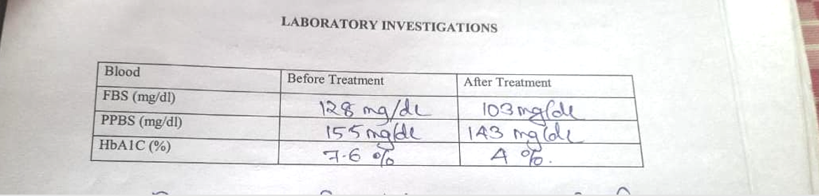 blood_sugar_values-_doctors_notes.png