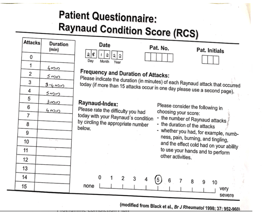raynaud_condition_score_dated_28_12_2022.png