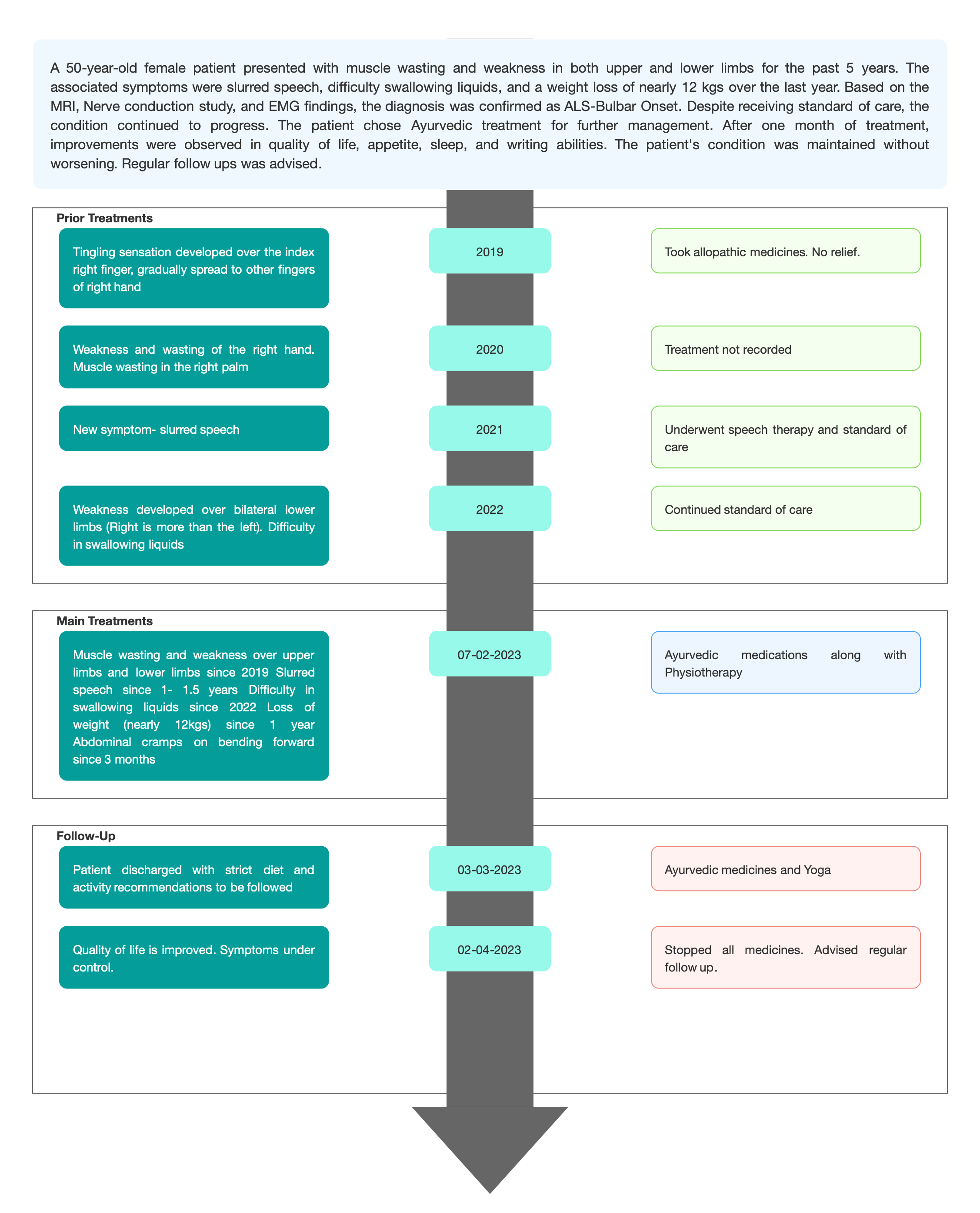 als.jpg