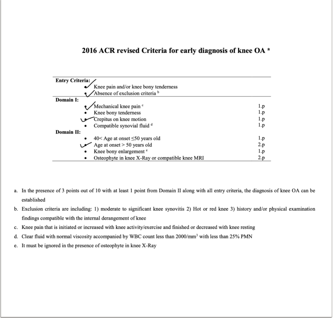 diagnosis_proof-_acr_citeria_for_oa.png