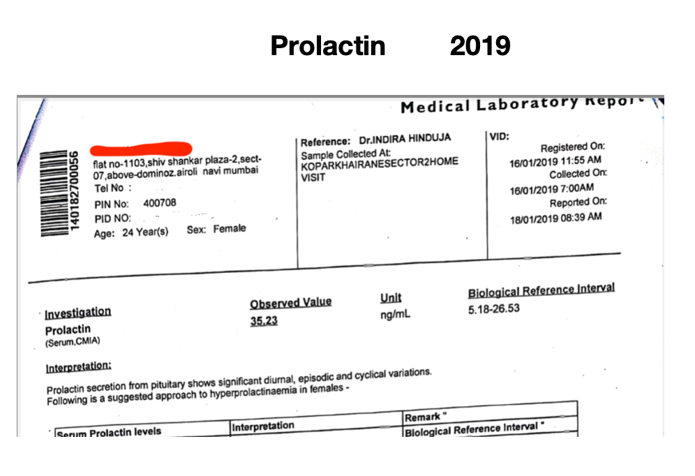 prolactin_2019.png