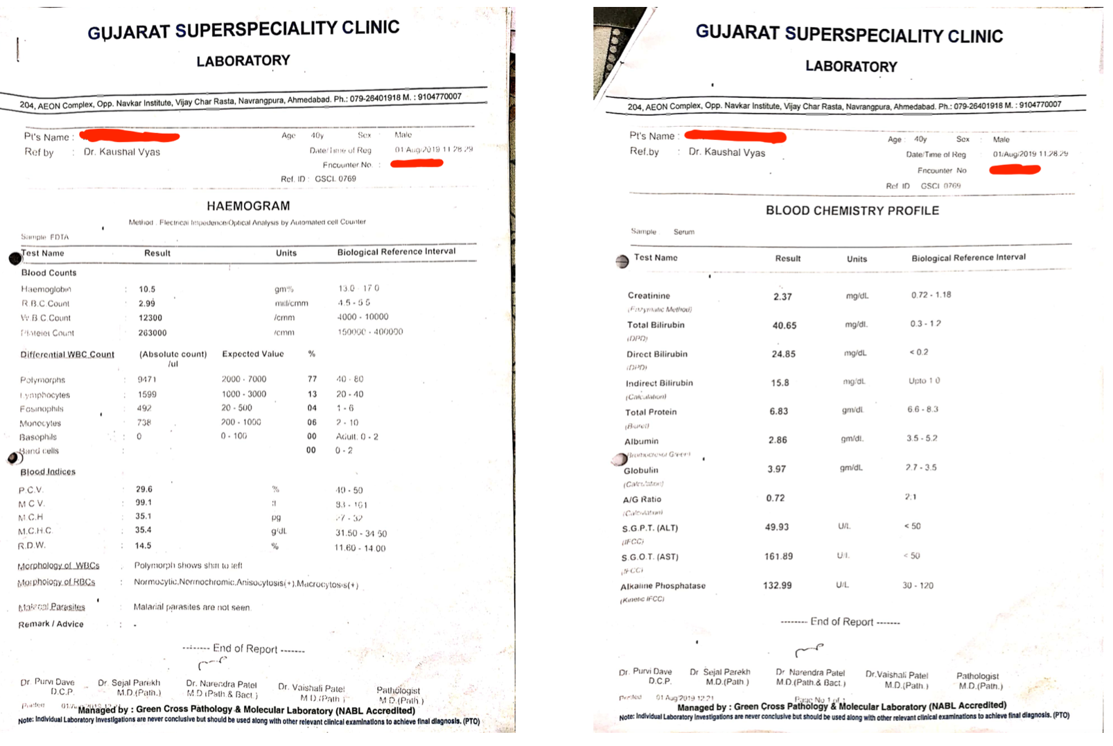 baseline_blood_tests_1_8_2019.png