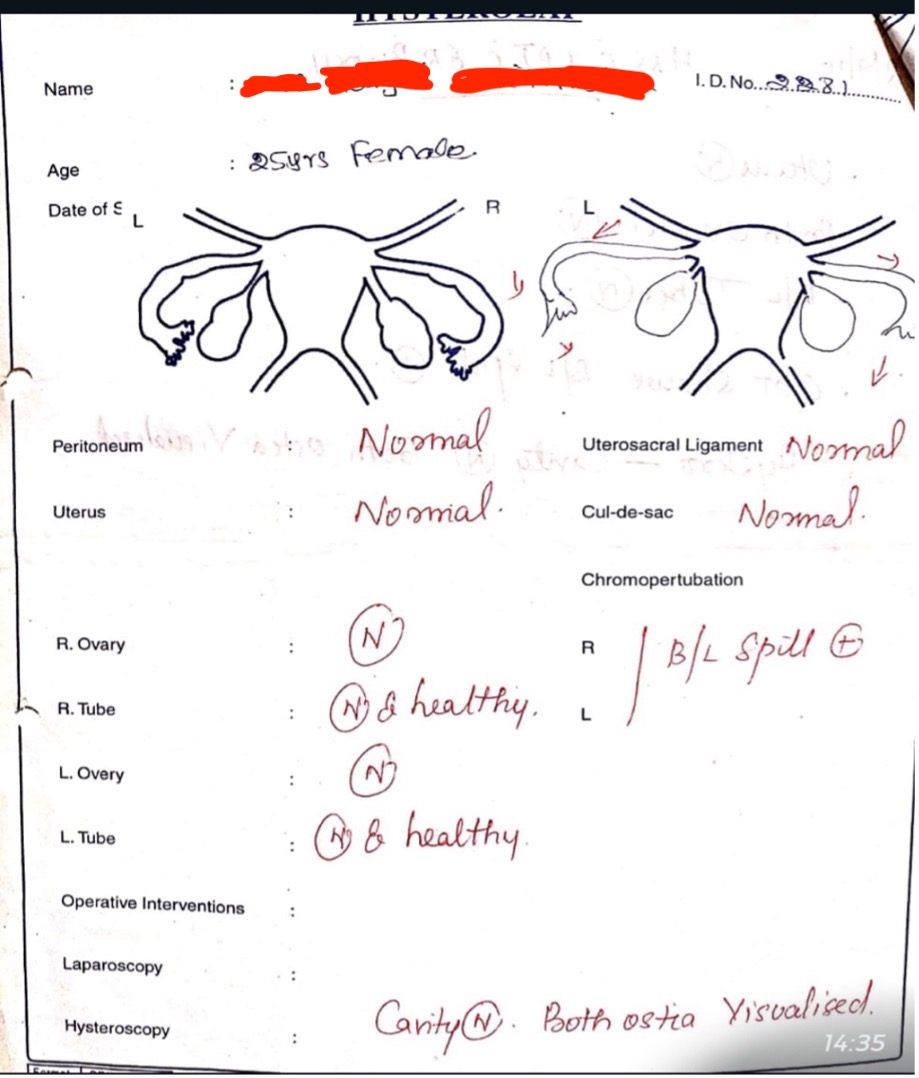 hysteroscopy_dated_2_9_2010.jpg